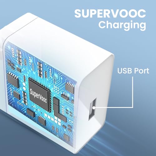 Image of Toreto 100W SUPERVOOC Fast Charging Adapter with Type-C Cable, Compatible with Oneplus, Oppo, Realme, Redmi, Xiaomi, HTC & All C-Type Smartphones, Supports Dash, Warp, Vooc, SuperVooc Charger (White)