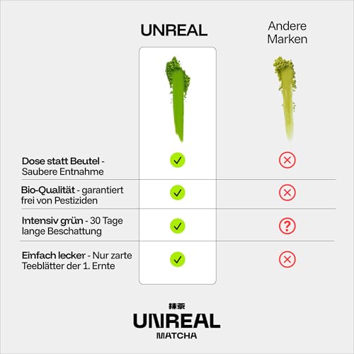 UNREAL® 100g Ceremonial Bio Matcha – 100% Japanischer Zeremonieller Grüntee – Premium Qualität aus Shizuoka – Für Tee, Latte & Smoothies – Besonders fein vermahlen