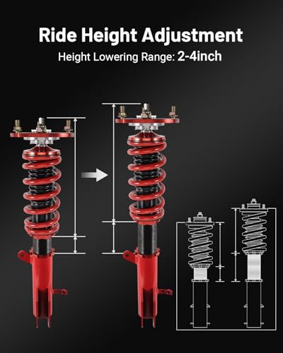 2007-2012 Dodge Caliber EVIL ENERGY Coilovers -Jeep Compass 2008-2017, for Jeep Patriot 2008-2010, Coilovers Suspension Kit, Height Adjustable Lowering Kit, Red - Image 3