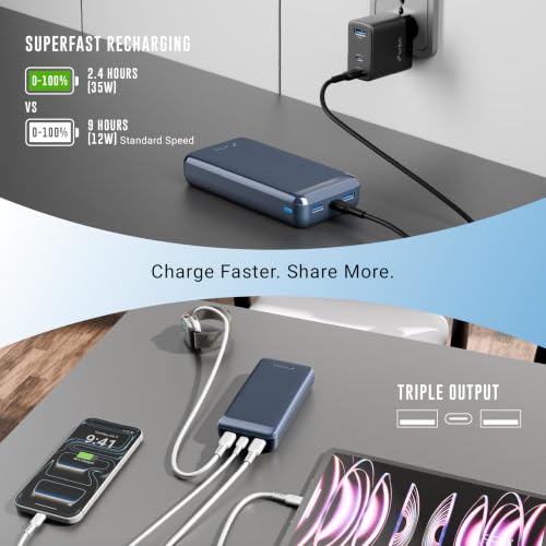 Image of URBN Power Bank 20000mAh Fast Charging |35W Super Fast Power Delivery (PD) Portable Charger | Triple Output | USB Type C Input & Output | Pass Through Charging | (Blue)