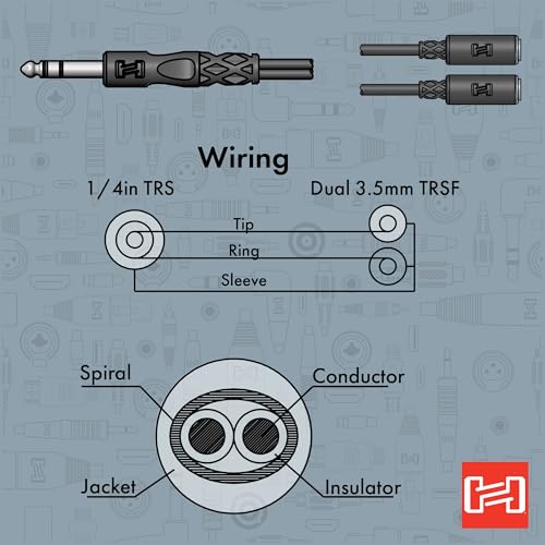 Hosa YMP-234 Cable adaptador de audio 1/4 TRS a 2x 3.5 mm miniatura 5
