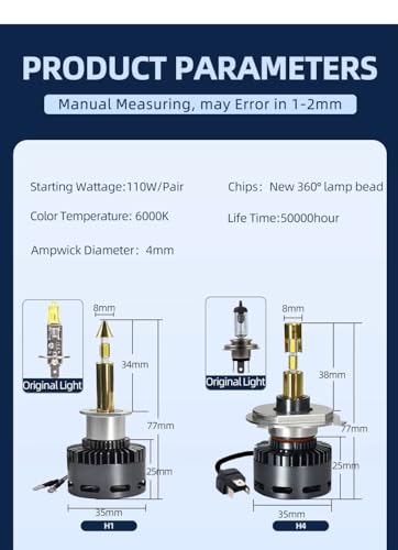 JEYEFFE 360 GOLD Lampadine LED Auto 30000 Lumen 55W 6000K — Faro LED 360° con Ventola, Plug&Play IP68, Monoled, Sostituzione 1:1 per Lampade Alogene, Per Fari Lenticolari, Alta Luminosità (9012 HIR2)