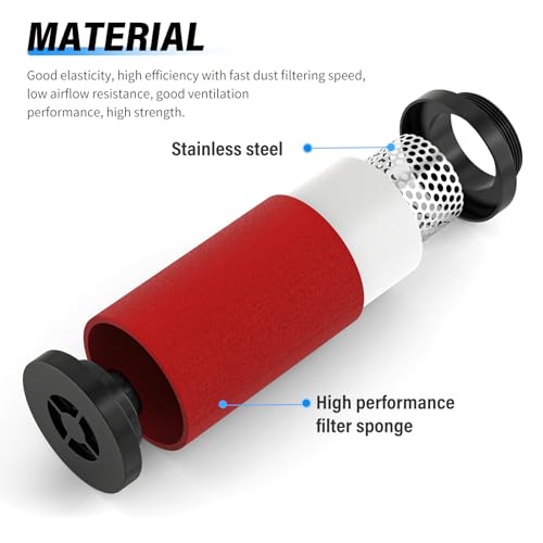 Tailonz Pneumatic LX RED 0.01 Micron Red Filter Cartridge Replacement Kit For Industrial 3 And 4 Stage Filters thumb #3