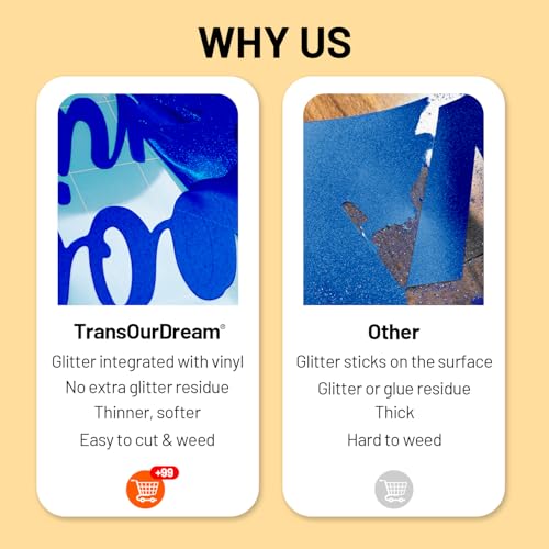 TransOurDream Blue Glitter HTV Heat Transfer Vinyl Roll for All Cutter Machines - 12'' x 5ft PU Blue Glitter Iron on Vinyl for T-Shirts - Thin and Easy to Weed - Image 6