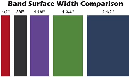 Miniatura 8 de MummyStrength Resistance Bands for Men and Women. The Best Stretch Band for Pull Up Exercise and Powerlifting. Works with Any Pull Up Bar or