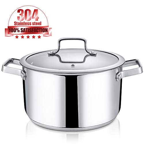 Stainless Steel Stock Pot 3.5 Qt, Sauce Pan with Glass Lid, Double Handle