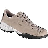 SCARPA