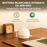 Lamptobe B0G2C49RVF lato 2