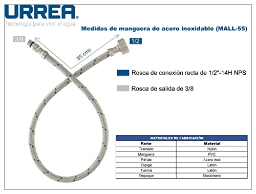 Riego, Tools Imagen adicional