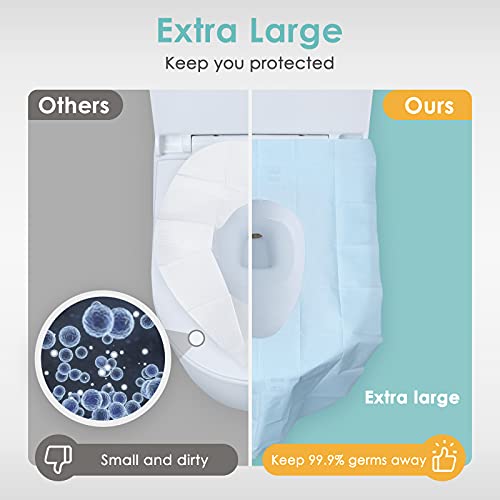 Triptips W-P TOILET SEAT COVERS 60PCS Toilet Seat Covers Disposable Travel Pack 60 Count|Faster Use-Sticker Free|Waterproof|Xl Disposable Toilet Seat Cover thumb #3