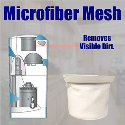 Image of Microfiber Mesh (MFM) compatible with HUL Pureit Autofill 23 Litres Water Purifier