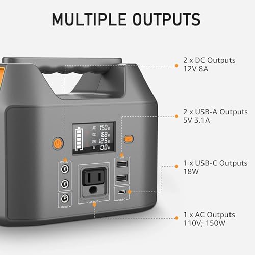 Image of EnginStar Portable Power Station 150W 155Wh Solar Generator 110V 42000mAh Portable Power Bank w /AC Outlet, 6 Outputs External Battery Backup LED Light for Outdoor Camping