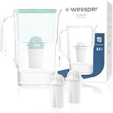 Wessper