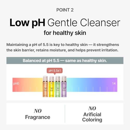 Image of MENOKIN Cotton Cloud Bubble Cleanser [Pore Clear] Green Clay, Low pH, Deep Pore Cleanser for Sensitive Skin, Hydrating & Non-Stripping, Gentle Face Wash, Foaming bubbles, Korean Skincare 5.07 fl oz
