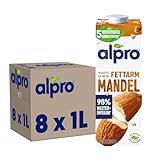 Alpro