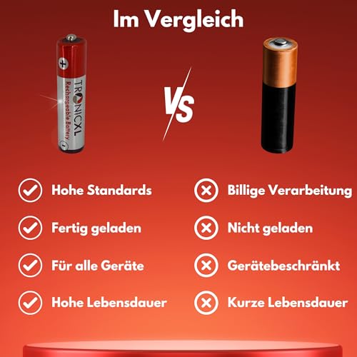 TronicXL 4 Stück Telefon Akku Akkus AAA für TELEKOM SPEEDPHONE 10 11 50 31 100 Siemens Gigaset Panasonic Mobilteil Wiederaufladbar Ersatz Telefonakkus Wiederaufladbarer Telefonakku Battery Batterie