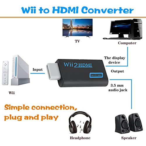 Adattatore wii hdmi, Adattatore da Wii a Hdmi