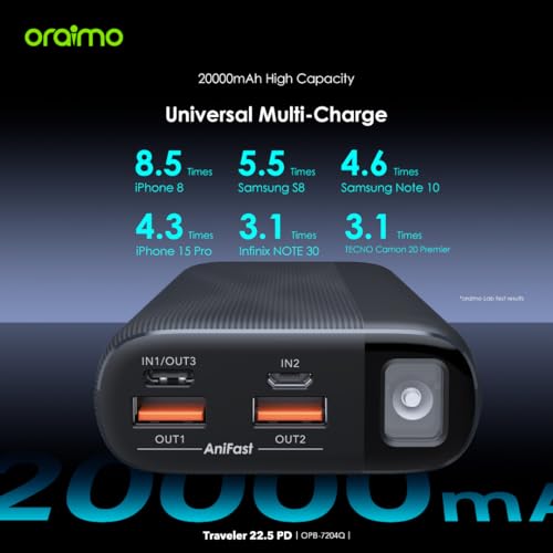 باور بانك ترافالير 22.5 بي دي 20000 مللي امبير في الساعة مع شحن سريع 20 واط، مخرج ثلاثي، مدخل نوع سي ومايكرو، حماية متعددة الطبقات مع مصباح LED من اورايمو