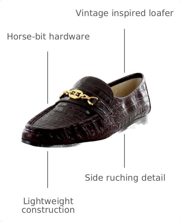Image of Sam Edelman Women's Lucca Loafers