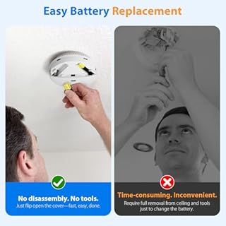 2-Pack Smart Smoke Detectors – WiFi Fire Alarms with App Control, Low Battery Warning, Silence & Test, Easy-Access Cover, Includes 4 AAA Batteries