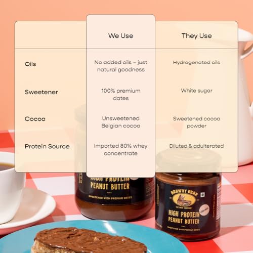 Image of Brawny Bear High Protein Peanut Butter Chocolate Flavour, Nut Butter - 10G Protein Per Serve, 100% Natural Sweetened with Dates, Healthy Chocolate Spread with No Added Sugar - 500 gm