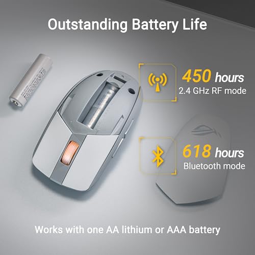 ASUS ROG Strix Impact III Wireless Gaming ambidextre sans Fil légère de 57g Capteur Optique AimPoint à 36000 DPI Connectivité Trimode Récepteur ROG Omni - vue 3