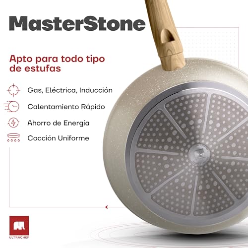 Opiniones de Sarten de vidrio comprados en linea. 5 Imagen adicional