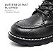 MIXIN Girls Boys Ankle Snow Boots Winter Casual Dress Shoes with Side Zipper for Little/Big Kids