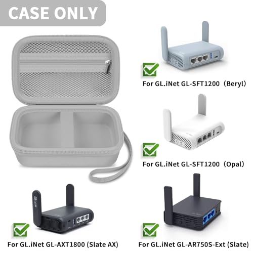 Image of Case Compatible with GL SFT1200 / MT3000 / AXT1800 / MT1300 / A1300 / AR750S-Ext for Glinet Travel Router Wireless, Portable WiFi Storage Holder for Ethernet Cable & Power Adapter (Box Only) - Grey