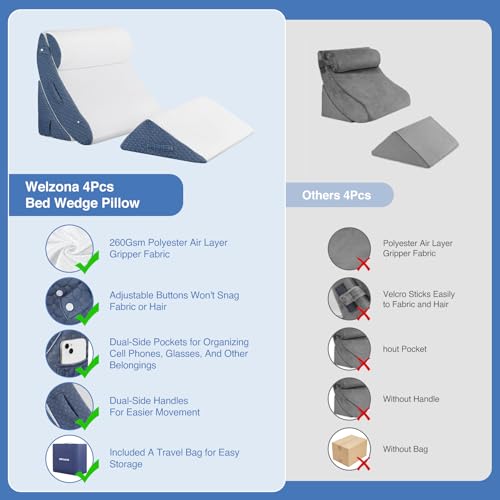 Welzona JF15AH01 4Pcs Orthopedic Bed Wedge Pillow Set For Post Surgery thumb #6