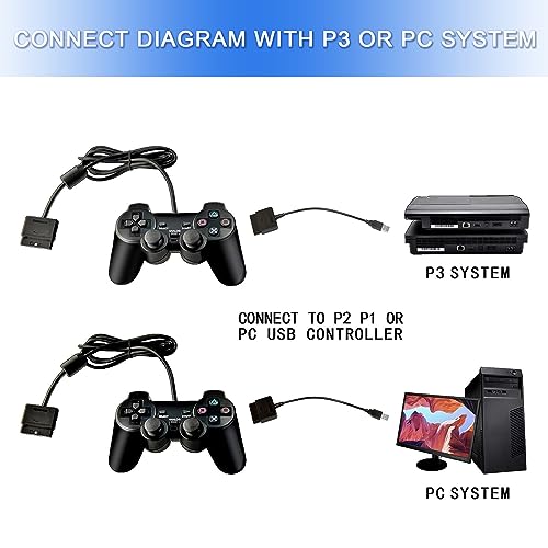 finera ps2 controller to usb 20 games controller adapter converter cable compatible with ps1 ps2 dual shock 2 joypad gamepad to ps3 pc game