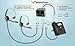 Telephone Training Adapter Y Splitter for Headset or Handset for Nortel Meridican, Norstar, Avaya, Ashtra, Mitel, Polycom, Ge and Other IP Phone
