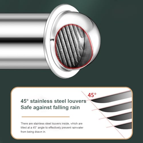 Couvercle de ventilation anti-intempéries en acier inoxydable pour façade - 3