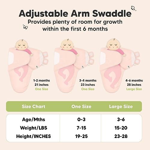 Image of KeaBabies 3-Pack Organic Baby Swaddles for Newborns, Infant (Angelic, 0-3M) | Baby Girls, Boys, Soft Organic Cotton, Newborn Swaddle Sleep Sack, Nursery Swaddling Blankets