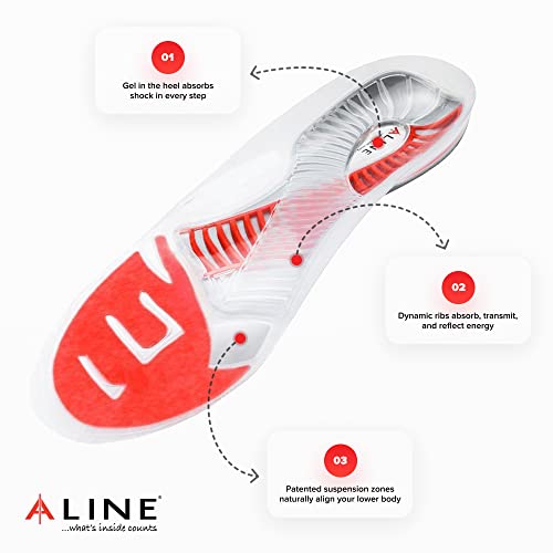 Aline Shoe Inserts For Men & Women - Arch Support, Work Boot Insoles For Standing All Day, Plantar Fasciitis Relief, Flat Foot Sole Orthotics. Red - Men 8-9 / Women 9-10 / Eu 40.5-42 #TOP1