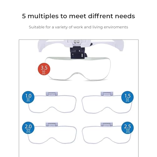 Image of Dental Loupes with LED Light & 5 Lenses (1.0x, 1.5x, 2.0x, 2.5x, 3.5x) | Adjustable Magnification for Precise Dental Procedures | Lightweight, Comfortable, and Durable Design