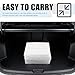 VKQTS 25PCS Disposable Car Seat Covers,Portable Disposable Seat Covers for Cars to Avoid Car Seats Contact with Dust,Transparent Automotive Seats Cover Cars Accessories (25PCS)