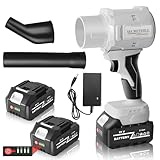 洗車 ブロワー 強力 ブロアー 充電式 ブロワ 残量表示 PSE認定 コードレス ブロア 3000mAh大容量バッテリ一2個搭載 2種類のノズル付き エアーブロアー 高速回転 無段階変速 小型 軽量 耐久性 庭掃除/落ち葉/洗車/キーボード/パソコン/エアコン/網戸/除雪/バーベキュー マキタ18Vバッテリー対応可能 日本語取扱説明書付き（ホワイト）