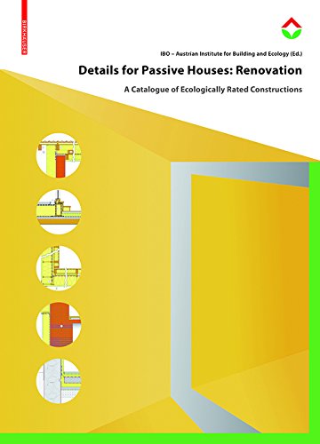 Passive Houses Renovation solutions contre les ponts thermiques en rénovation écologique