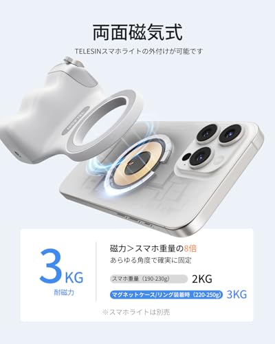 TELESIN マグネットスマホグリップ 自撮りグリップ Bluetoothリモコン付き 2段シャッター ズーム機能 人間工学グリップ 片手操作 両面磁石 スマホスタンド スマートフォンホルダー 1/4"ネジ スマホ 三脚 一脚 自撮り棒 軽量 写真/ビデオ撮影/旅行/Vlog/ライブ配信で大活躍 iPhone Androidに対応