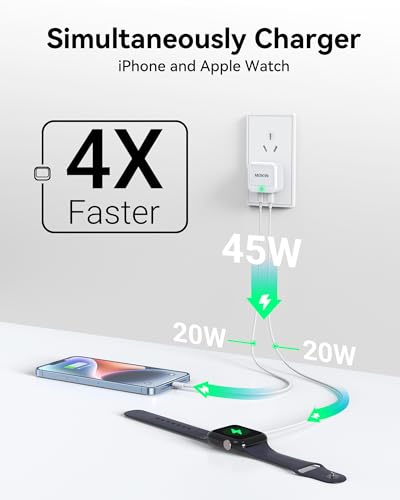 Image of USB C Wall Charger, 45W Fast Charger Type C Charging Block Dual Port GaN PD