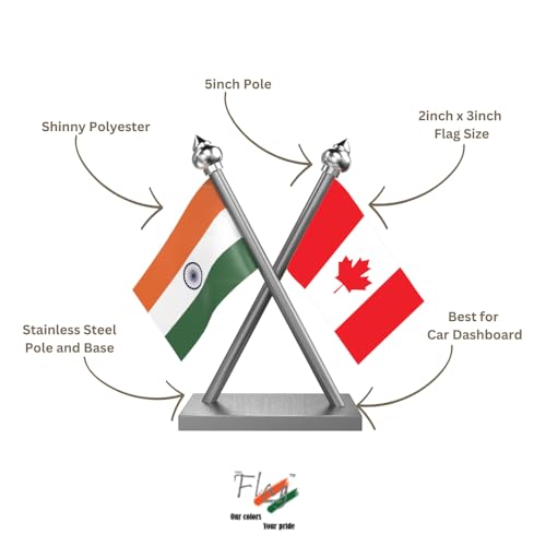 Image of The Flag Company India & Canada Car Dashboard Flag 2x3 Inch Premium Flags with Stainless Steel Pole & Base | Compact Dual Display for Car Interiors & Desks