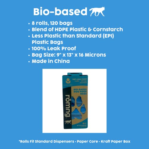 Image of Bio-Based Dog Poop Bags, Unscented, Leak-Proof, bio-based, 240 Count