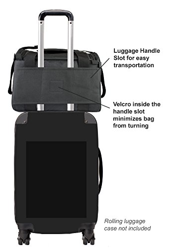 rolling suitcase handle