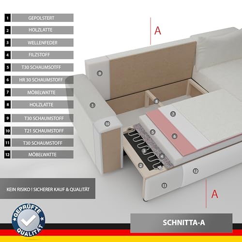 GREKPOL Sofa mit Schlaffunktion 145x248 Sofa 3 Sitzer - Ecksofa mit Schlaffunktion und Bettkasten - Schlafsofa mit Bettkasten - Wohnzimmer Couch