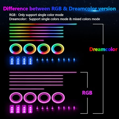 Acrylic Interior Car LED Strip Light, AMKI Car Neon Light with APP Control,16 Million Dreamcolor Sound Activated Car Accessories Car Ambient Light Kit with RGB 18 in 1 and 213 Modes 175 inches 593 LED