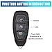 uxcell 3 Buttons Key Fob Remote Control Case Shell Replacement for Ford Focus 2011-2014 Kuga 2008-2014 Fiesta 2008-2013 Mondeo 2007-2014