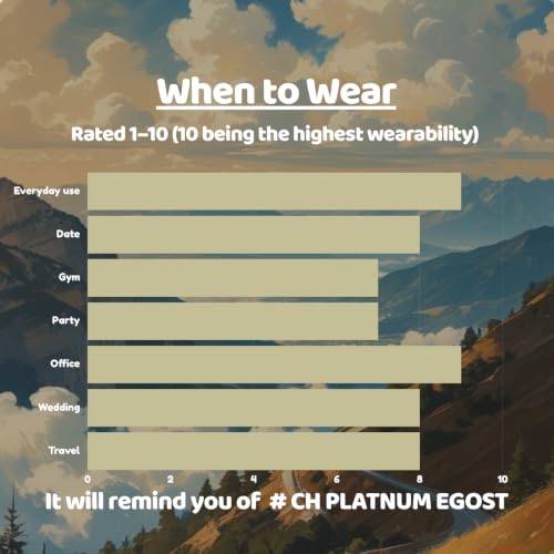 Image of TMPerfumehouse CHNL PLATINO EGOIST EDP for Men | Aromatic, Fresh Spicy & Long Lasting Perfume Spray | Aromatic, Woody & Lavender Fragrance | Luxury Gift for Him | TMPH | 50ml