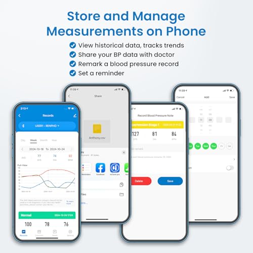 RENPHO Smart Blood Pressure Monitor for Home Use, Bluetooth BP Machine with Wide Range Cuff for Large Size Adult Arms, Muti-Users, Data Storage, Family Supplies - Image 5