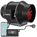 Aygrochy – Aygrochy Rohrventilator 125mm, EC-Motor 35W 416m³/h, 2800 U/